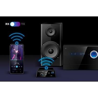 Δέκτης και πομπός ήχου Bluetooth HiFi 2 σε 1 (Apt-X, NFC) μοντέλο BT-1