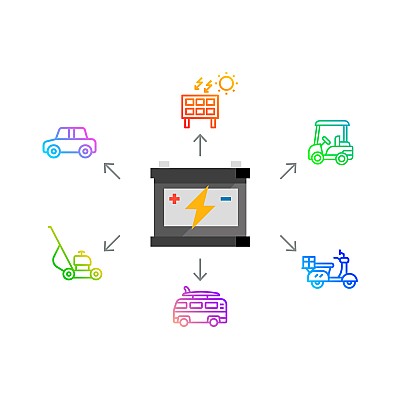 Μπαταρία gel VIPOW 12V 4,0Ah