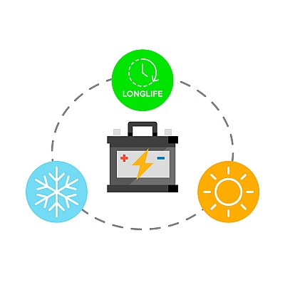 Μπαταρία gel VIPOW 6V 12Ah