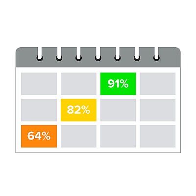 Μπαταρία gel VIPOW 6V 4,5Ah