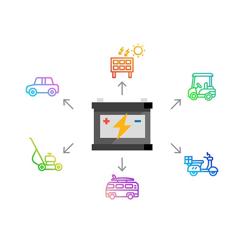 Μπαταρία gel VIPOW 6V 7Ah