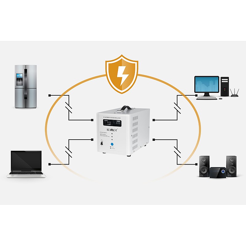 Αυτόματος σταθεροποιητής τάσης KEMOT SER-5000-S, ακρίβεια 8%