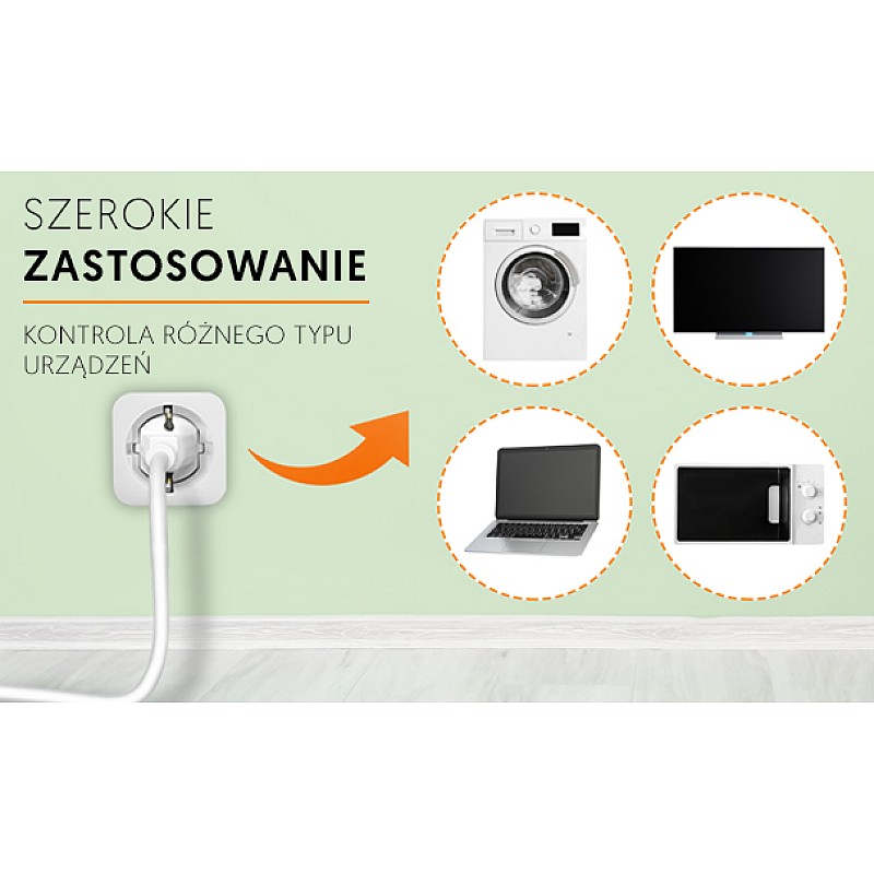Gniazdo Your WiFi LTC GGW LXU414 Gniazdo Your WiFi LTC GGW LXU414