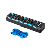 7 θύρες USB 3.0 HUB Rebel