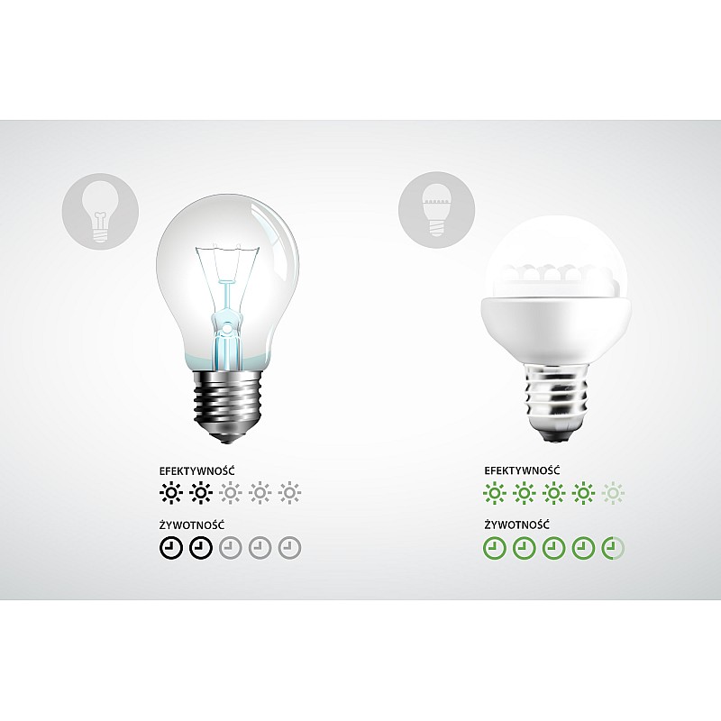 Lampa LED Rebel A60 12W, E27, 4000K, 230V