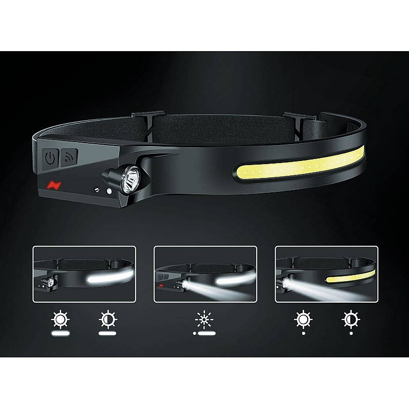 Επαναφορτιζόμενος προβολέας (5W COB+ 3W Led) - κεφαλόδεσμος Επαναφορτιζόμενος προβολέας (5W COB+ 3W Led) - κεφαλόδεσμος