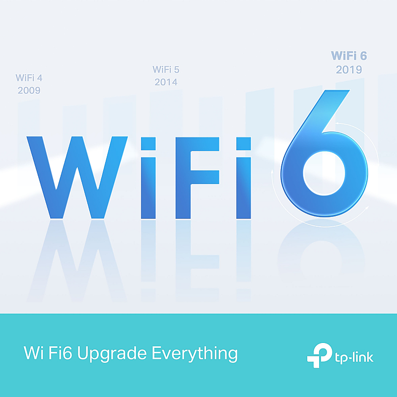 ΡΟΥΤΕΡ Archer AX12, ασύρματο WiFi6, διπλής ζώνης AX1500, 300/1201 Mbps / TP-Link ΡΟΥΤΕΡ Archer AX12, ασύρματο WiFi6, διπλής ζώνης AX1500, 300/1201 Mbps / TP-Link