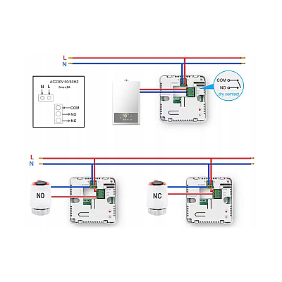 Θερμοστάτης WiFi Tuya Θερμοστάτης WiFi Tuya