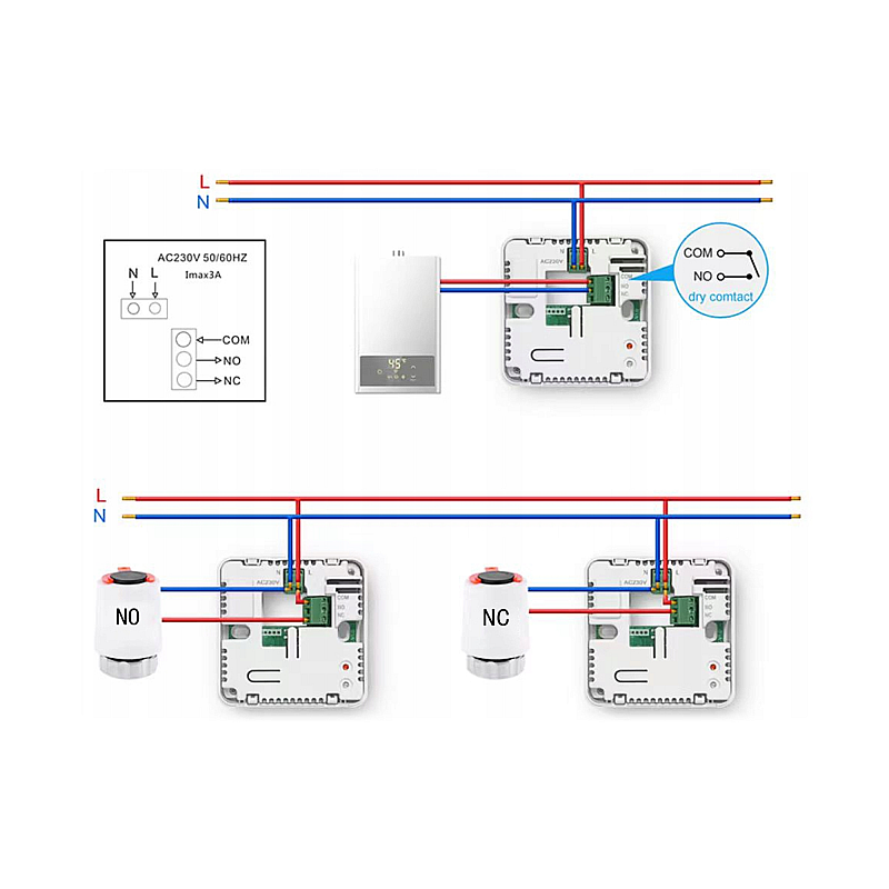 Θερμοστάτης WiFi Tuya Θερμοστάτης WiFi Tuya