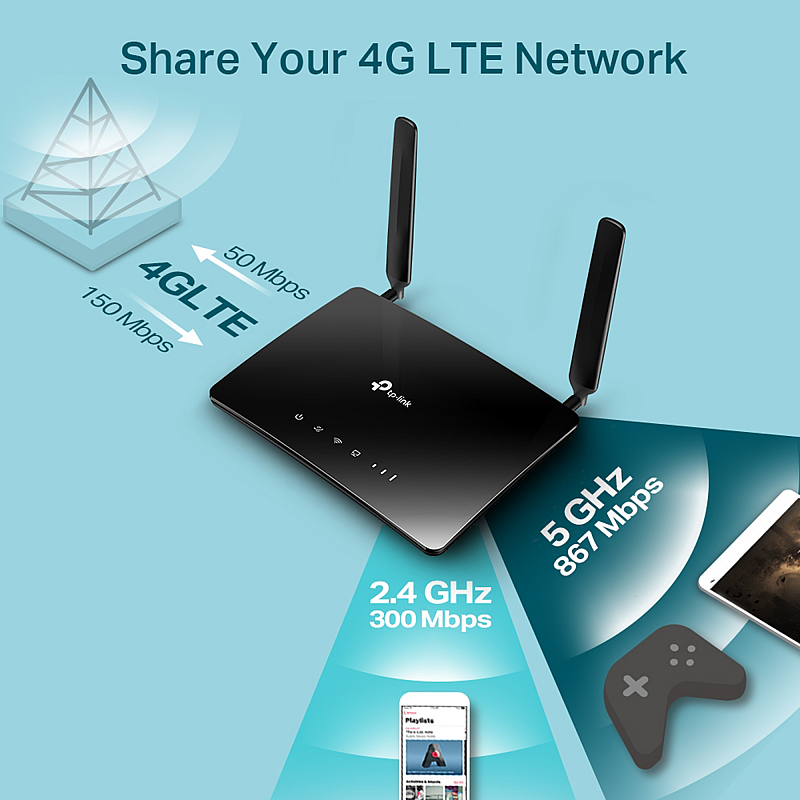 TP-LINK Dual Band 4G LTE Wireless Router, AC1200 TL-Archer MR400 TP-LINK Dual Band 4G LTE Wireless Router, AC1200 TL-Archer MR400