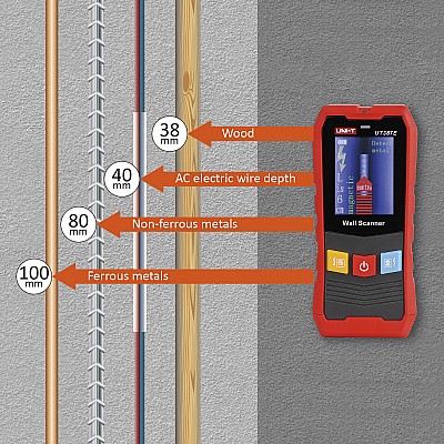 Ανιχνευτής μετάλλων Uni-T UT387E