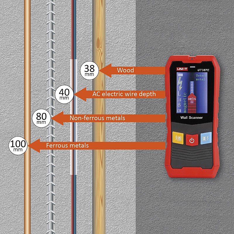 Ανιχνευτής μετάλλων Uni-T UT387E