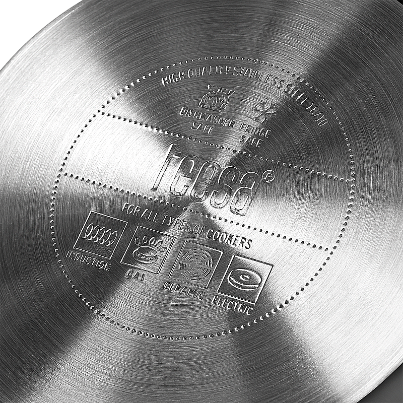 Σετ κατσαρόλες με αποσπώμενο χερούλι TEESA COOK EXPERT SINGLE HAND